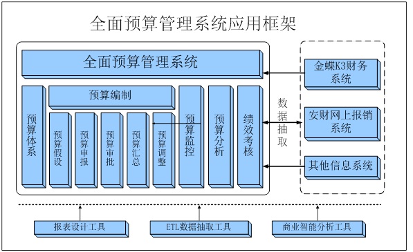 分销.jpg (895×547)