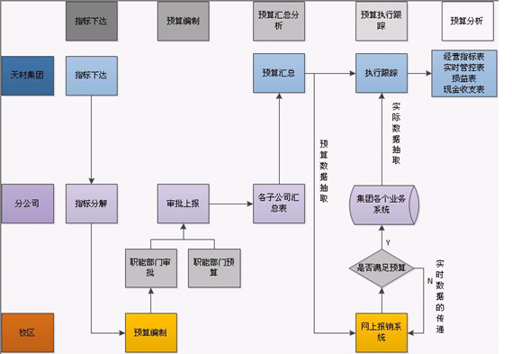 天财2.png (569×393)