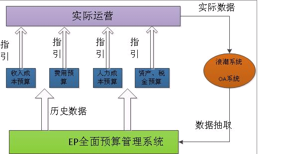 天财7.png (569×310)