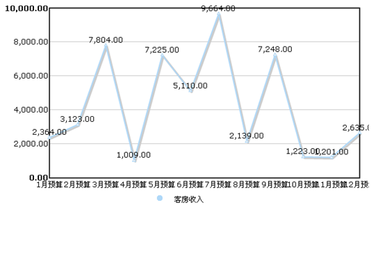 执行分析.png (554×374)