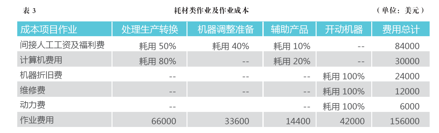 网上报销软件3.png (1452×441)