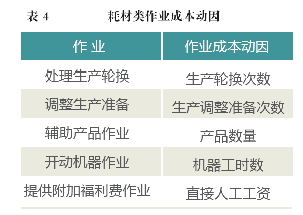 网上报销软件4.png (602×427)