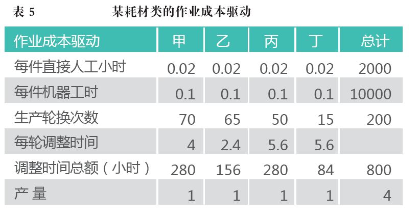 网上报销软件5.png (820×428)