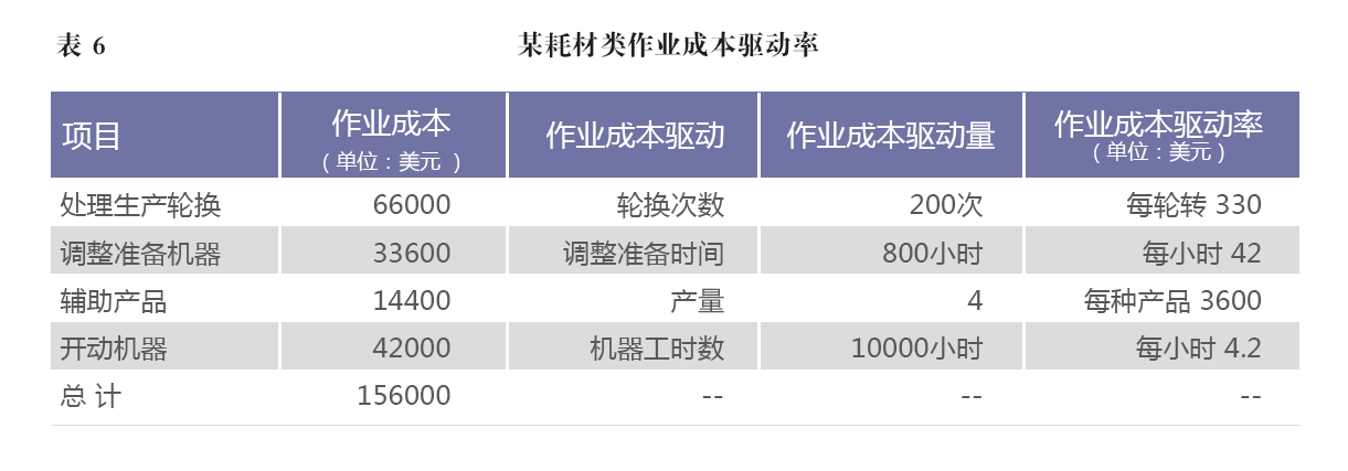 网上报销软件6.png (1221×427)