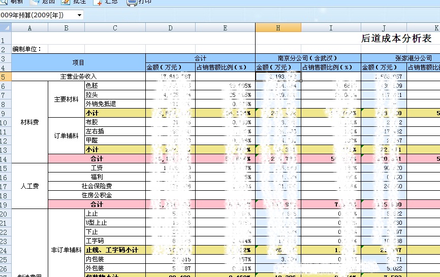 成本预算.jpg (1299×819)