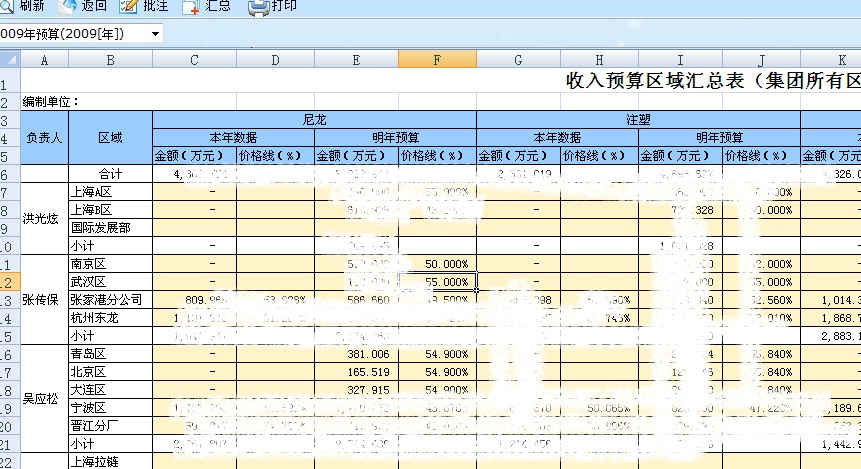 收入预算.jpg (1291×703)
